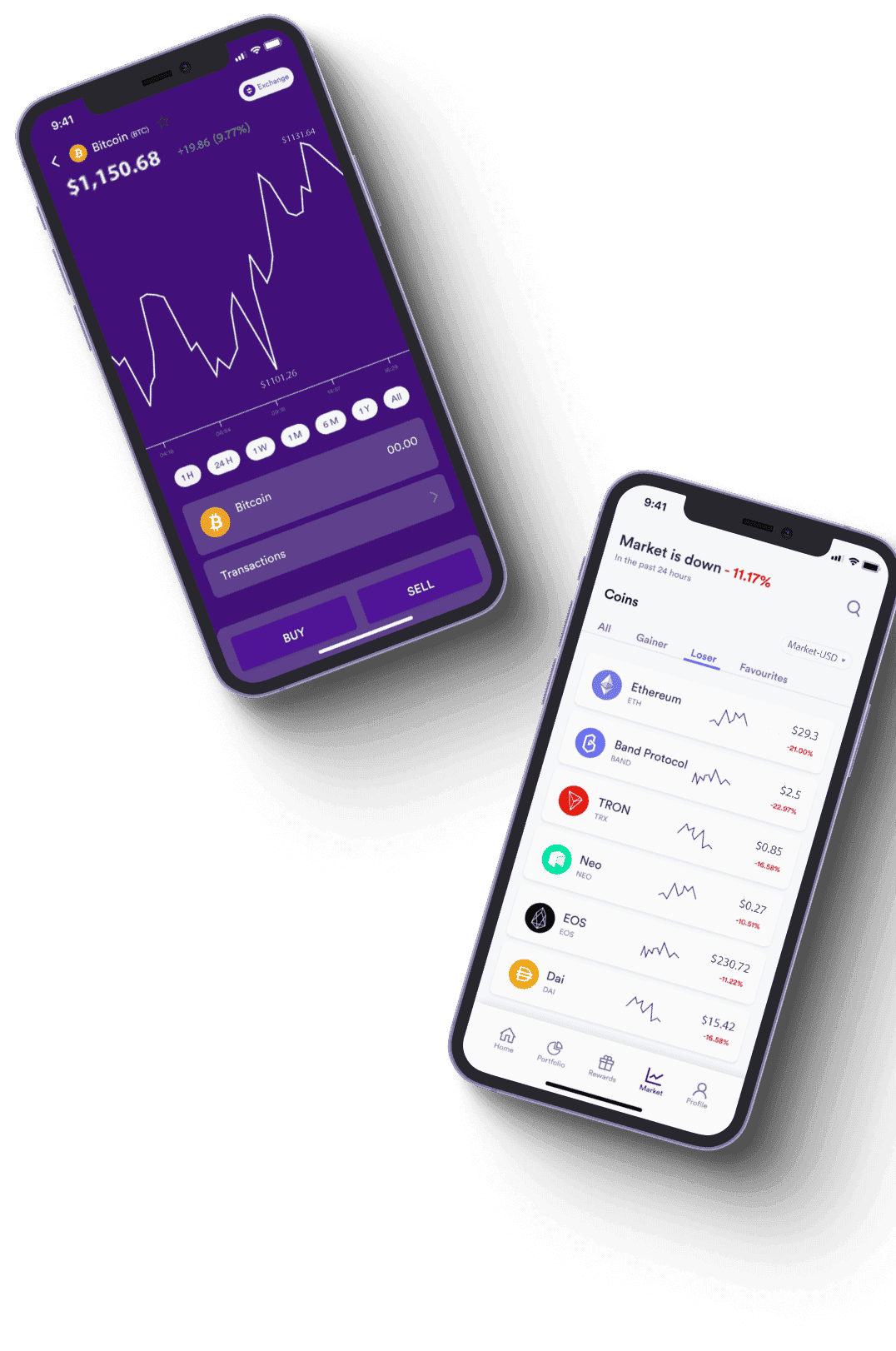 Instant Iventra v9 yatırım algoritması