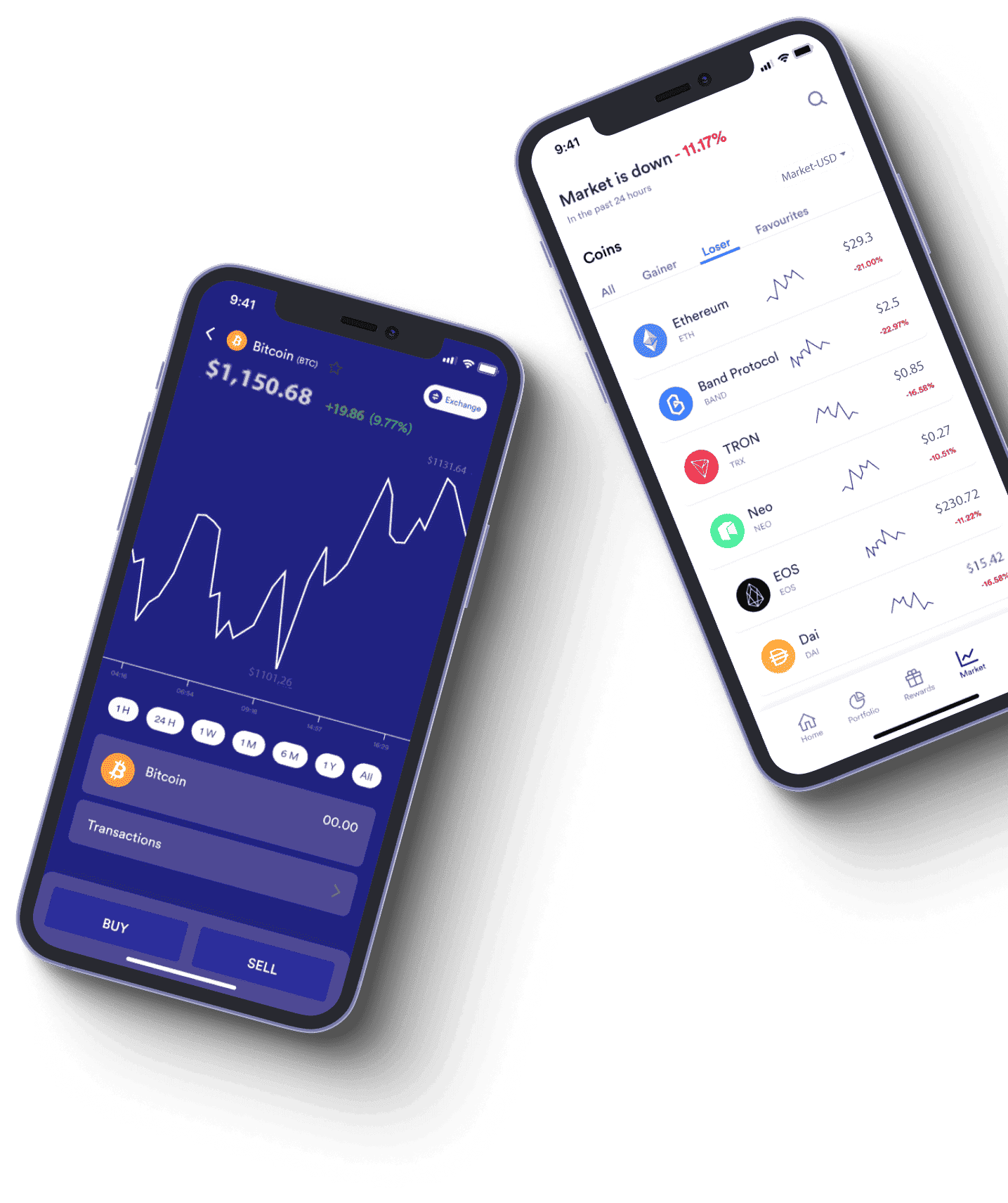 Instant Iventra v9 platform özellikleri